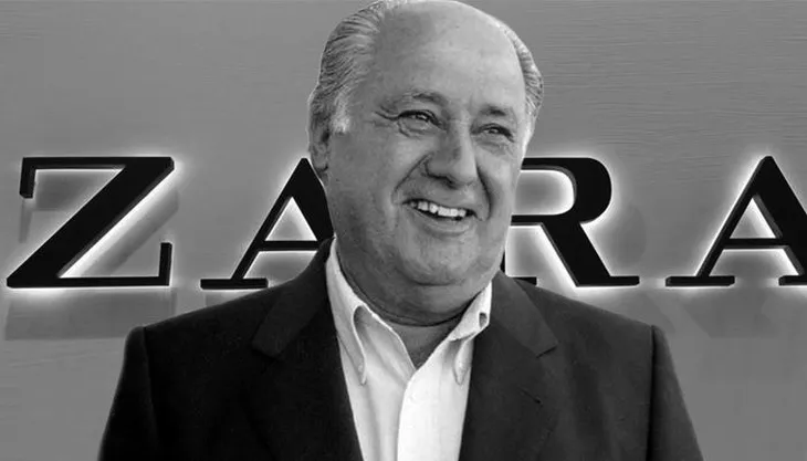 Felix Estuardo Bocard Meraz - Grupo Industrial Argo - Felix Estuardo Bocard Gonzalez - Diego Eduardo Bocard Gonzalez